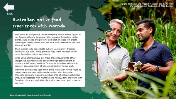 Warndu Australian Native | COP27 Agricultural Case Study